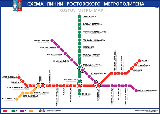 Линии Линии